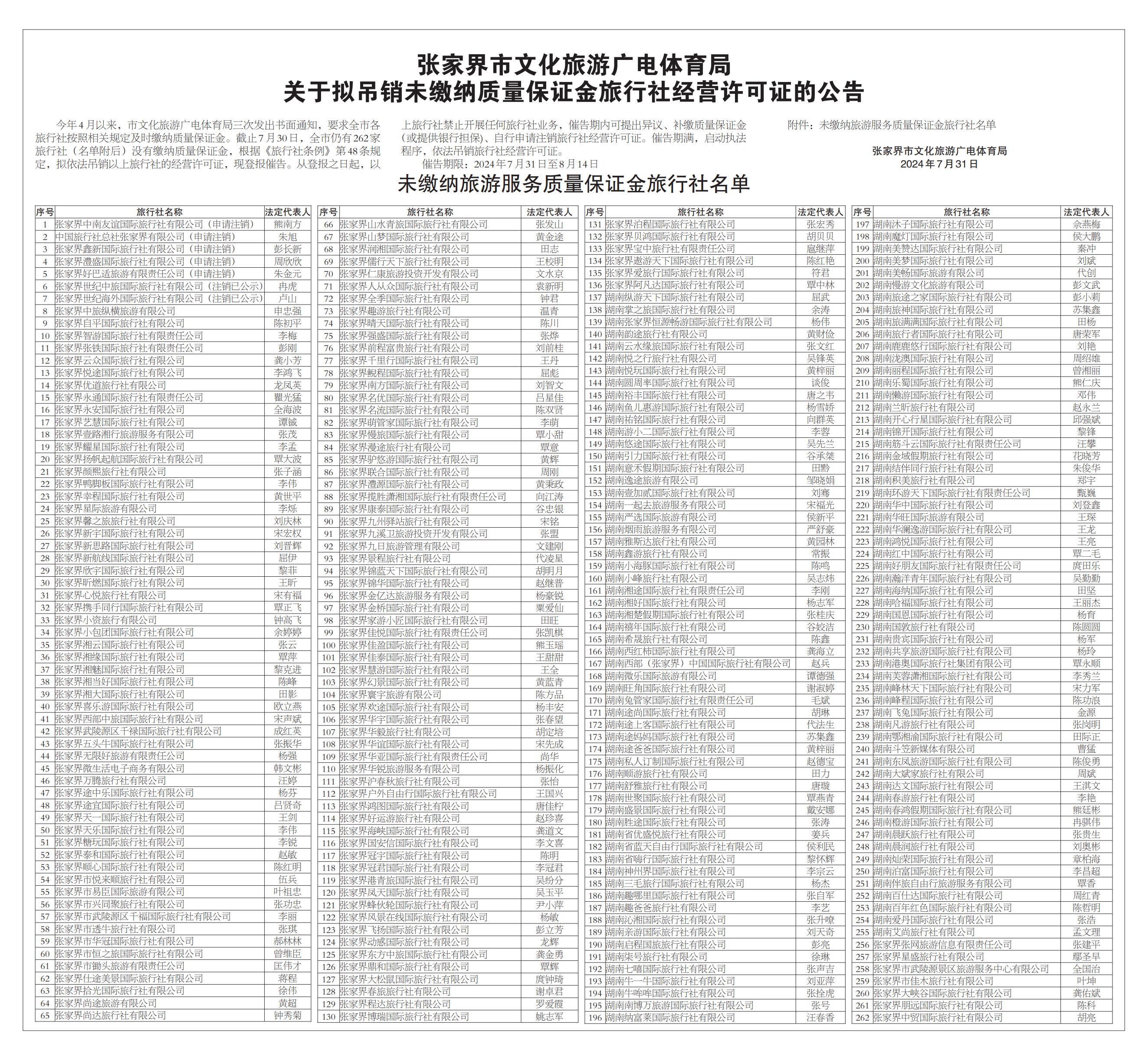 擬吊銷(xiāo)旅行社名單(3)_1